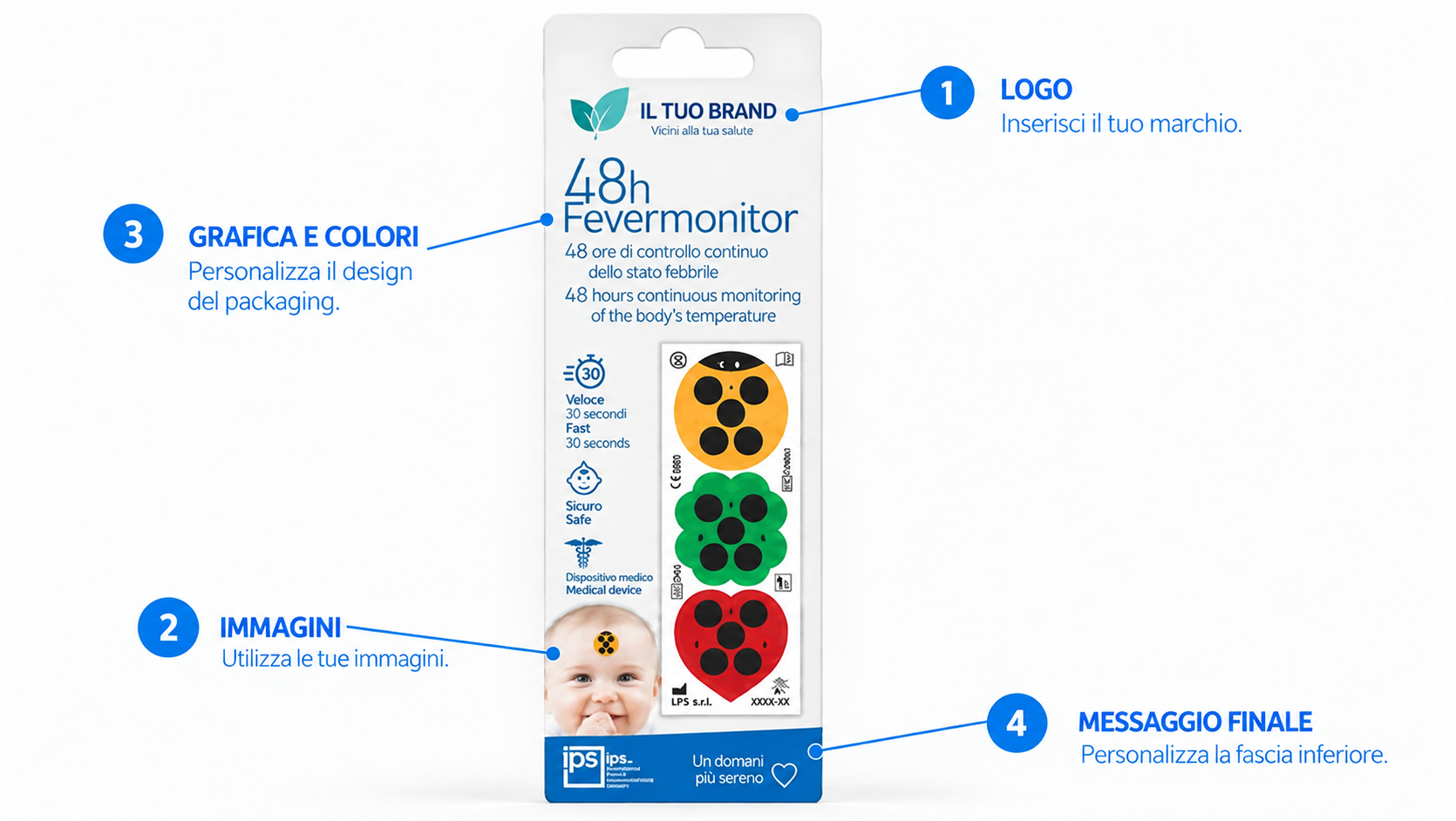 48hfevermonitor-custom